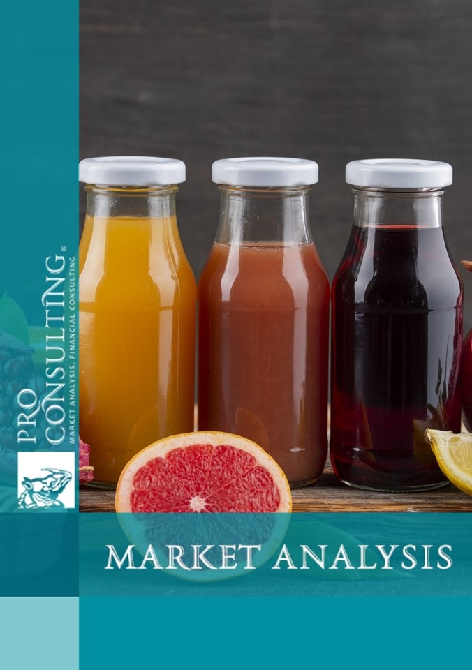 Market research report on supply of natural juices to educational institutions in Ukraine. 2025 year